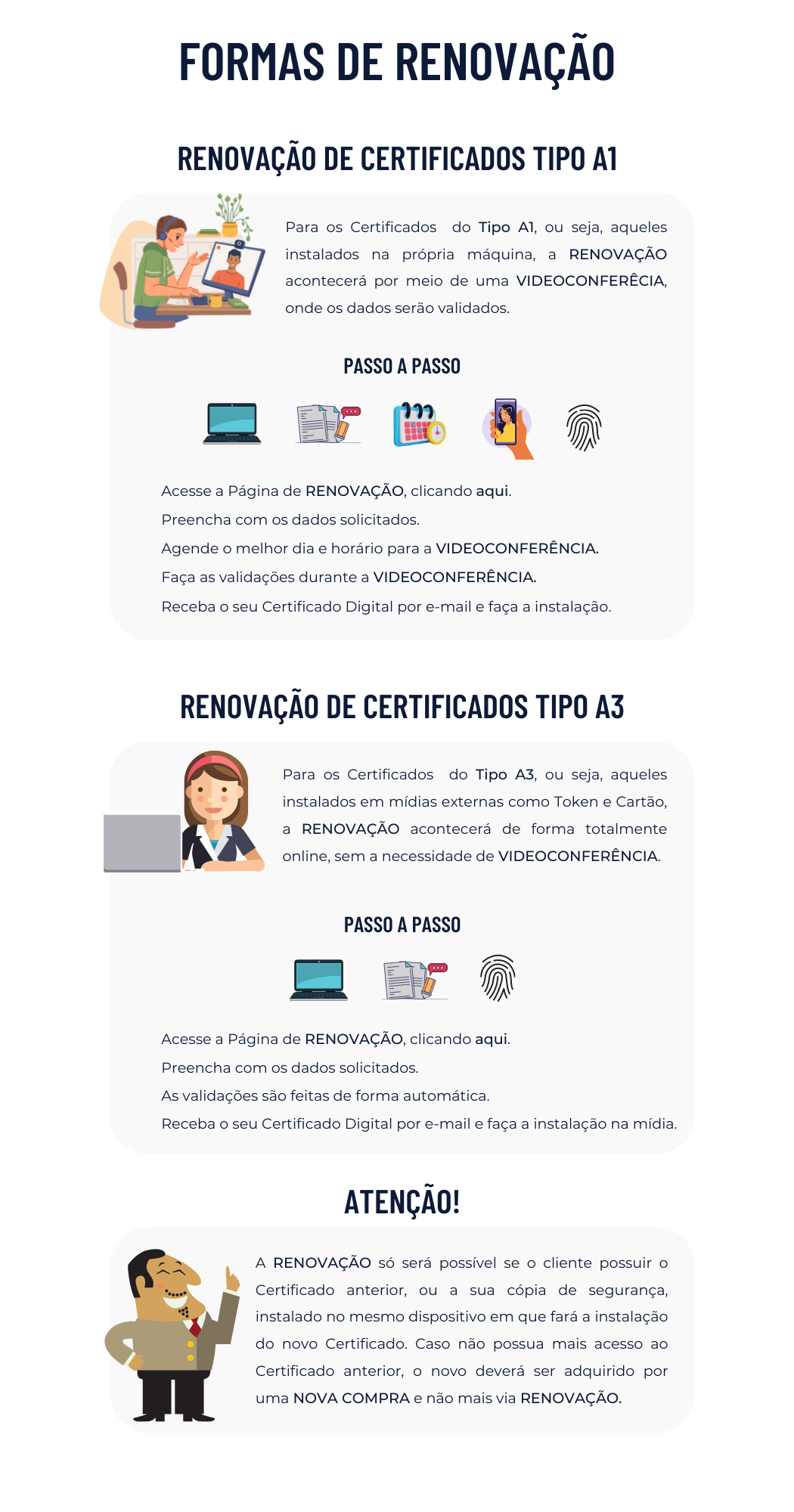 Dúvidas com a renovação de Certificado Digital totalmente online?